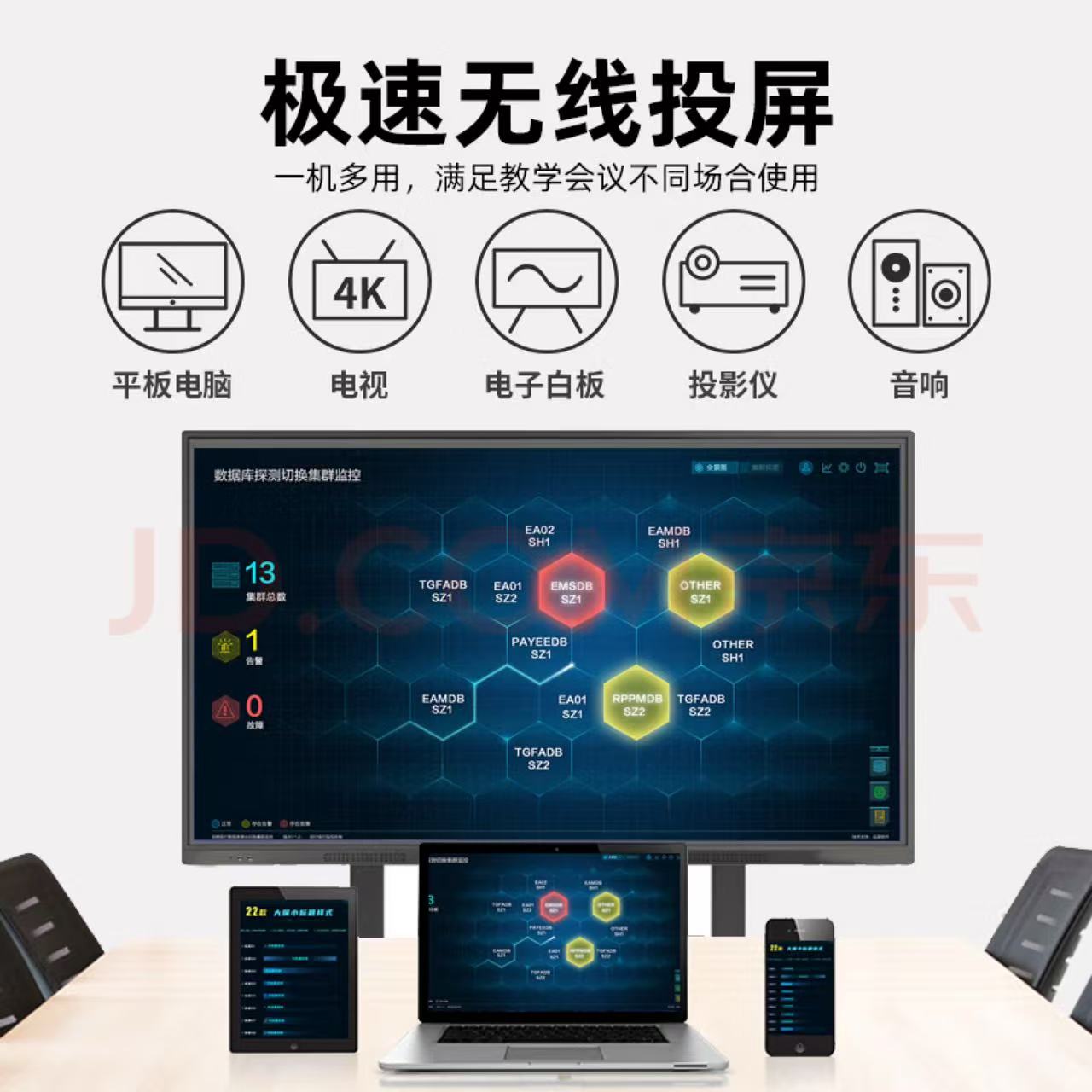 55寸液晶显示屏，亮度350cd/m²，分辨率1920*1080，安卓系统，带触摸，前置两个中音喇叭（带挂件）
